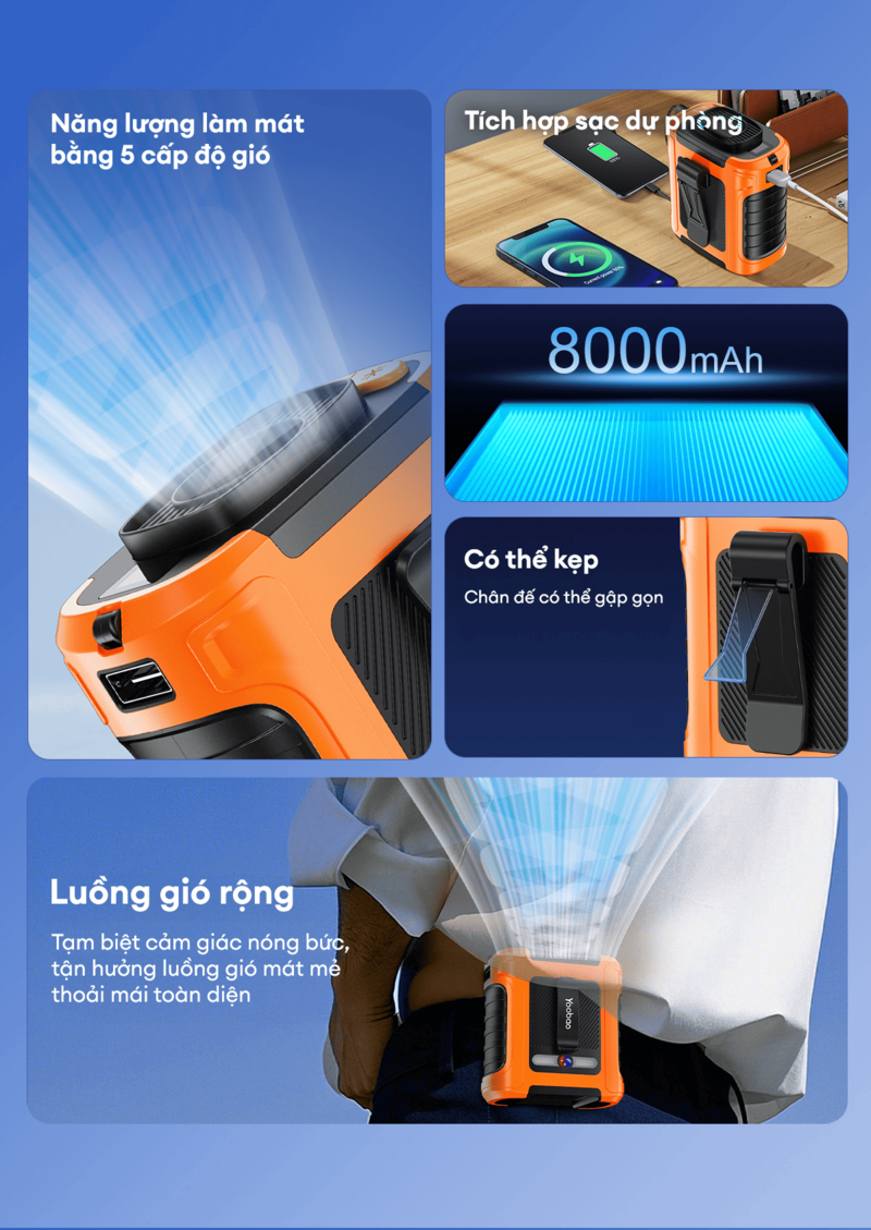 Luồng gió tuabin mạnh mẽ từ quạt đeo hông Yoobao F1