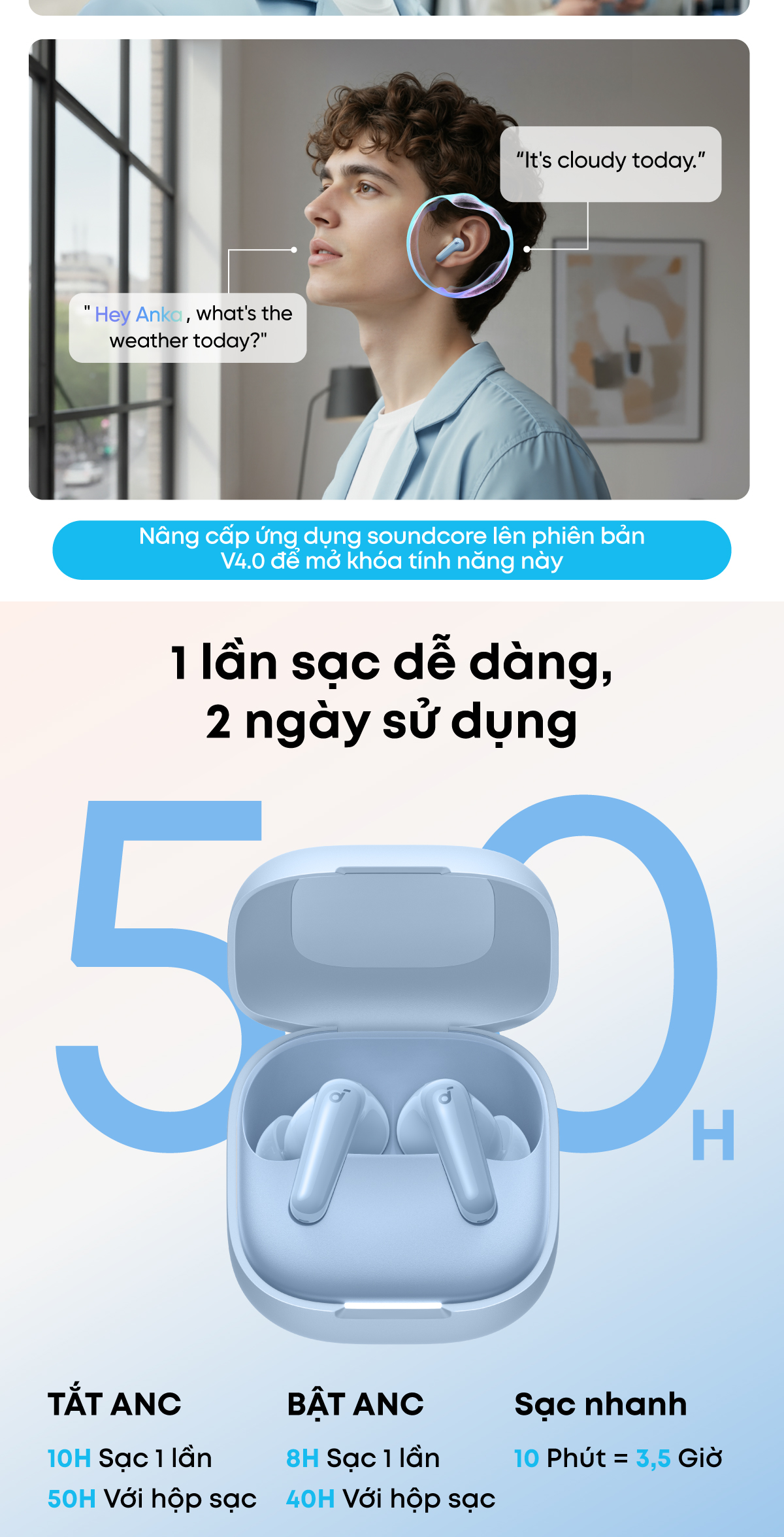 Hệ thống 6 micro AI đàm thoại rõ ràng trên tai nghe TWS R60i