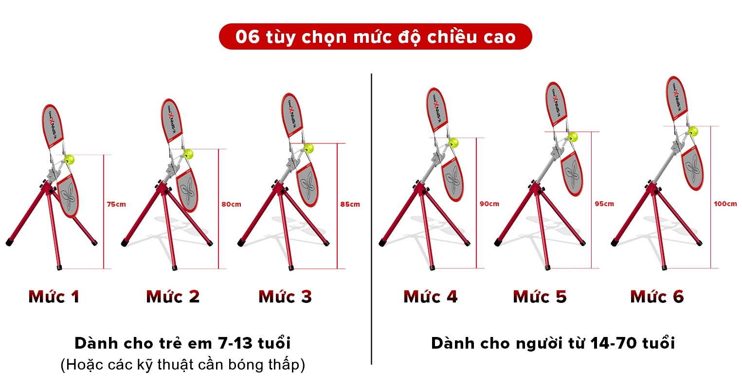 vn-11134208-820l4-midy5obf3w1sfb