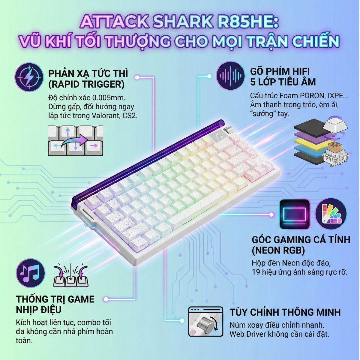 Bàn Phím Gaming Attack Shark R85 HE Switch Từ Tính, Rapid Trigger 0 ...