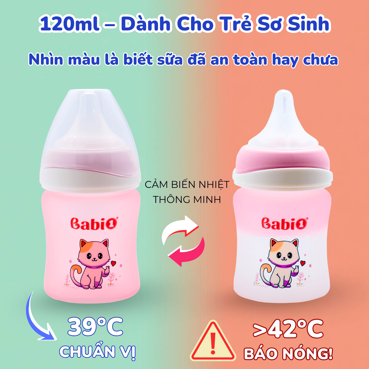 Bình Sữa Thủy Tinh Babi1 120ml Cho Bé Sơ Sinh, Báo Nóng Cảm Biến Nhiệt ...