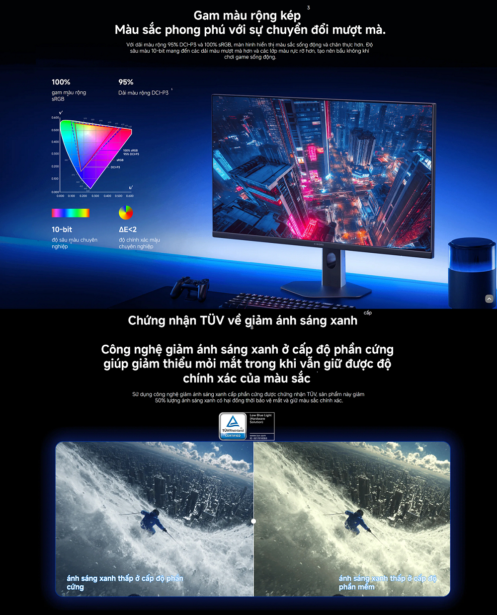Màn Hình Gaming Xiaomi 2k Gaming Monitor G27Qi 2026 | Độ phân giải 2K ...
