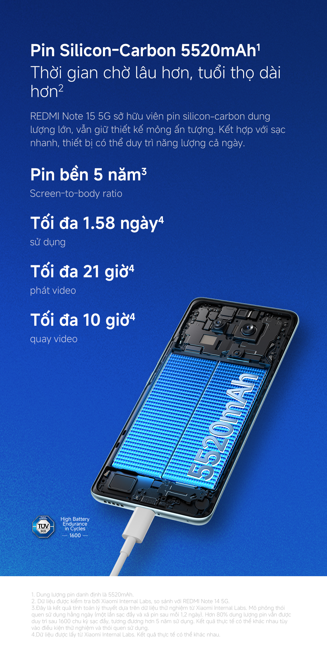 Điện thoại thông minh Xiaomi Redmi Note 15 5G (6+128GB|8+256GB)|Pin 5520mAh với thiết kế mỏng nhẹ – ảnh mô tả chi tiết 3