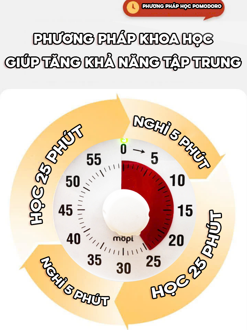 Đồng hồ Pomodoro bấm giờ học tập, mopi timer MP038 đếm ngược tập trung ...