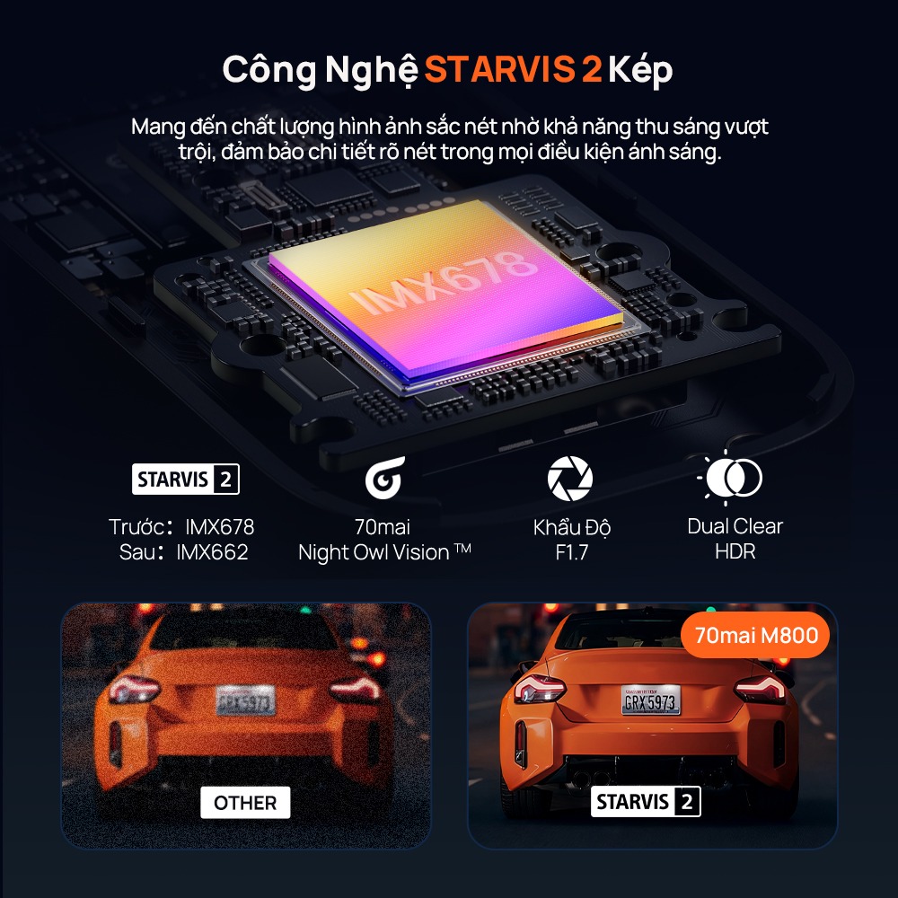 Camera hành trình 70mai 4K M800 HDR Dash Cam | Shopee Việt Nam