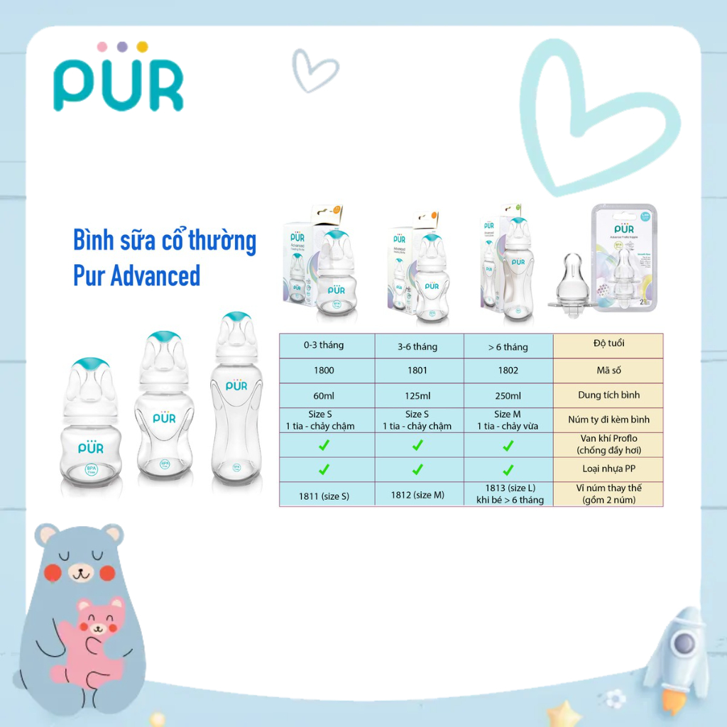 Ảnh Núm ti Proflo cho bình cổ thường Pur Advanced 4