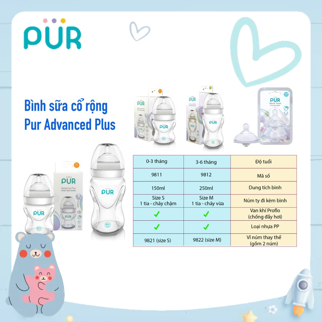 Ảnh Núm ti cho bình cổ rộng Pur Advanced Plus (vỉ và lẻ) 4