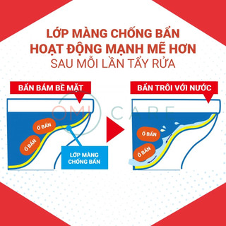 Nước Tẩy Rửa Bồn Cầu Với Vòi Xịt Đa Năng Kincho 300ml