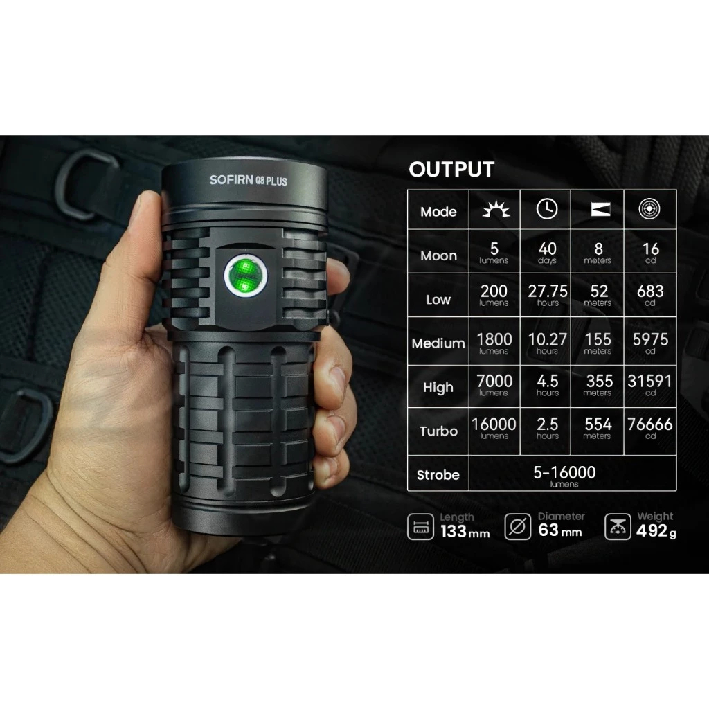 Đèn SOFIRN Q8 Plus CHÍNH HÃNG (16000 Lumens)