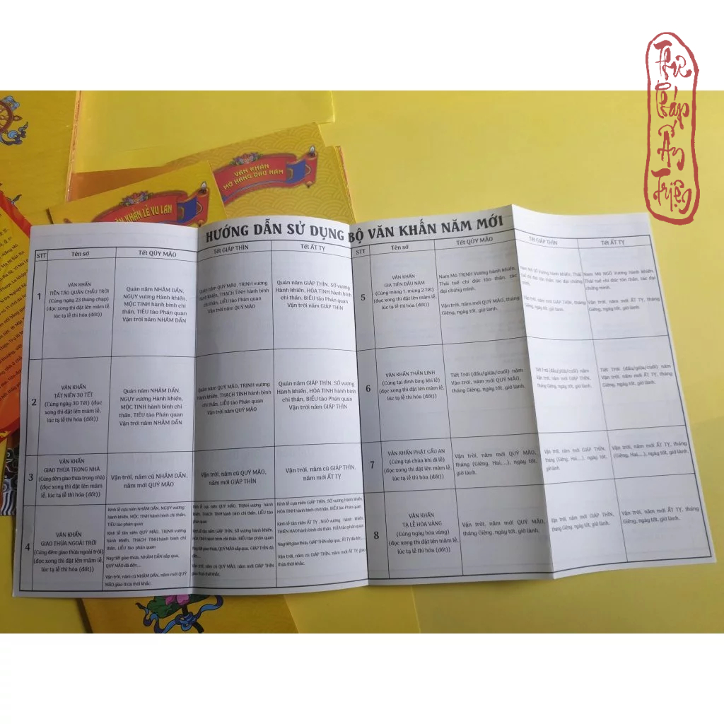 Bộ 14 Lá Sớ Văn Khấn Lễ Tết Cả Năm - Sớ Quốc Ngữ tặng kèm Thần Chú Dán Cửa Nhà Cầu May Mắn Sức Khỏe Bình An