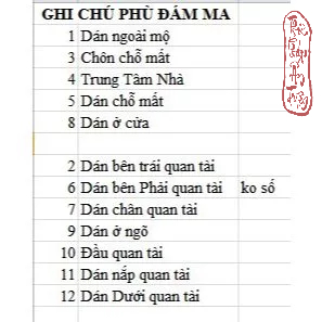 [ 10 BỘ ]  Nhập Quan -  Đám Ma