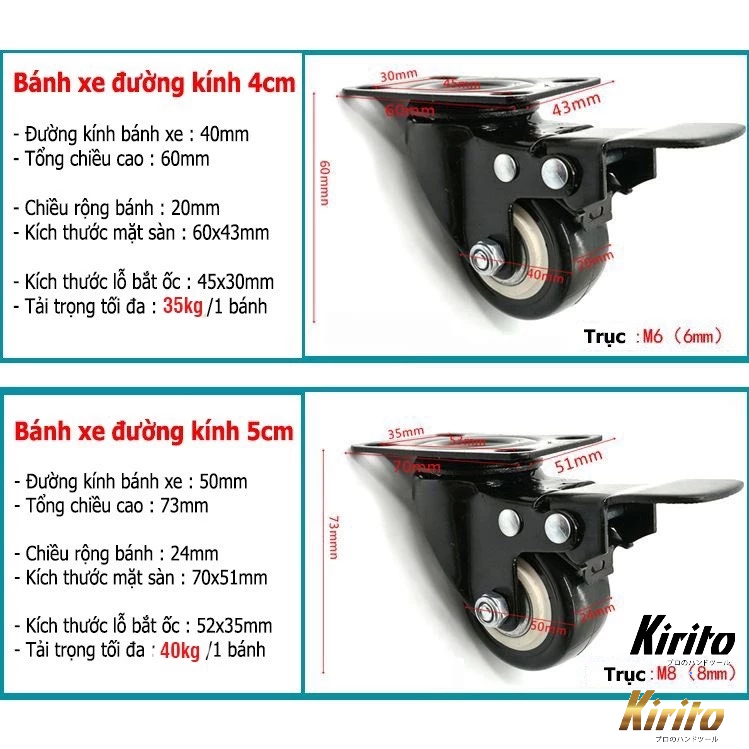 Bộ 4 Bánh xe đẩy hàng cao su bọc nhựa 40mm - 50mm chịu tải tốt, lắp xe đẩy hàng, xe kéo
