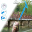 Gỡ lưỡi đa năng, buộc thẻo dù, tóm thẻo câu, Gỡ lưỡi câu cá