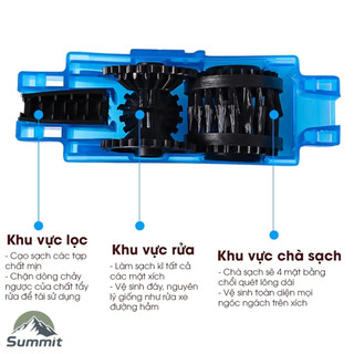 [COD] Dụng cụ làm sạch xích xe đạp rửa Phụ kiện bảo dưỡng vệ sinh xích xe đạp