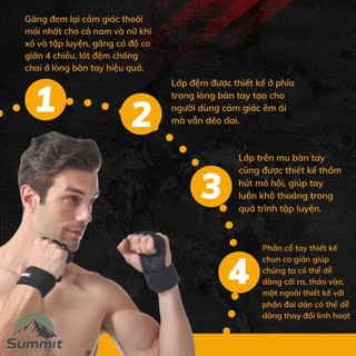 [COD] Găng tay tập gym - Găng tay tập gym kết hợp bảo vệ cổ tay thời trang chính hãng Găng Tay Hở Ngón Tập Gym Nam Nữ
