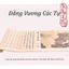 Luyện Chữ Thể Triện Thư Lan Đình Tự Đằng Vương Các Tự Luyện Nét Bút Lông Thư Pháp