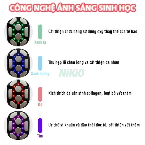 Máy Massage Bụng Giảm Mỡ Nikio NK-160 - Công nghệ EMS Giảm Mỡ Hiệu Quả, Giảm Đau Bụng Kinh