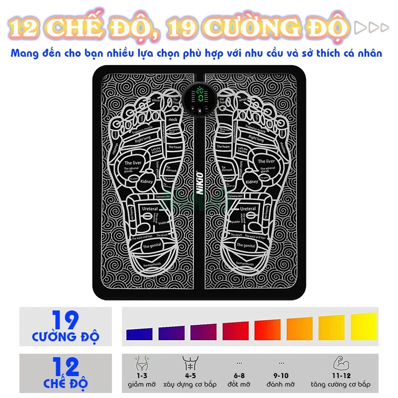 Thảm massage chân xung điện EMS Nikio NK-106 - Thúc đẩy lưu thông máu, giảm tê bì và đau mỏi chân