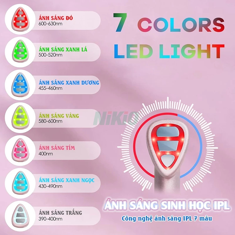 Máy massage mặt mini, matxa mắt môi đa năng Nikio NK-125D - Bảo hành chính hãng
