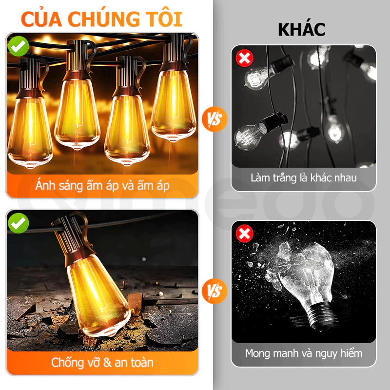 Đèn Sân Vườn Nhiệt Độ Màu 2700K Dây Đèn Led Trang Trí Chống Rơi Thích Hợp Cho Sân 7-15 Mét