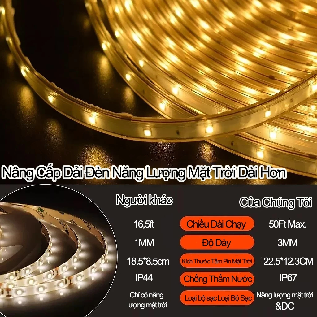 Năng Lượng Mặt Trời Đèn LED Thanh Với Điều Khiển Từ Xa,Điều Chỉnh Độ Sáng, Dải Đèn Tiết Kiệm Điện