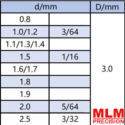Ty đẩy bậc SKD-61 chính hãng dùng cho khuôn dập, khuôn ép nhựa - độ cứng cao bền bỉ