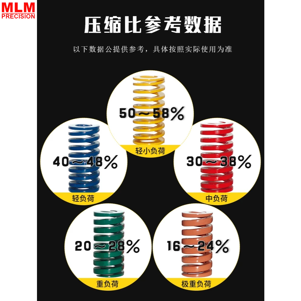(Size nhỏ) Lò xo khuôn mẫu đủ kích thước, nhiều màu sắc -100% thương hiệu & chất lượng cao