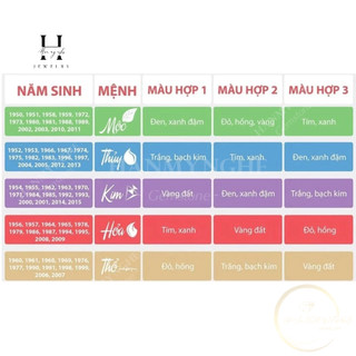 Tinh thể đá thạch anh trắng HANMYNGHE
