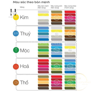 Vòng tóc đá thạch anh tóc vàng 5mm HANMYNGHE