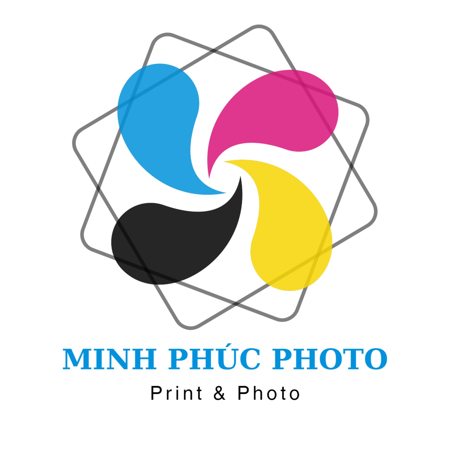MINH PHÚC PHOTO
