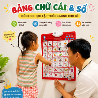 nguyenngoctan.cdkt