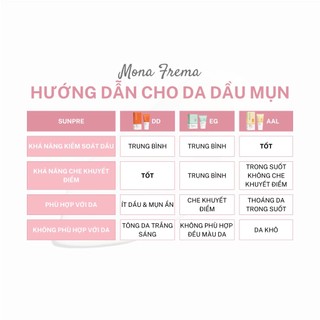 [HÀNG CÔNG TY] Kem Chống Nắng Kiềm Dầu Mona Frema Sunpre High Protection Aqua Light Facial Gel