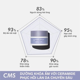 [HÀNG CÔNG TY] Kem dưỡng ẩm chuyên sâu Mona Frema CMS Ceramide Barrier Extreme Cream (30g-50g)