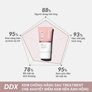 [HÀNG CÔNG TY] Kem Chống Nắng Nâng Tông Mona Frema Sunpre DD Xtreme Sunscreen Foundation