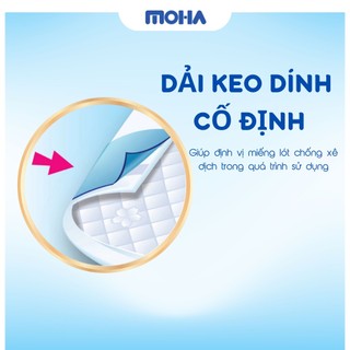 Tấm lót trải giường MOHA dành cho người bệnh, người già, cho phụ nữ sau sinh, tấm lót y tế bịch 10 miếng - HÀNG VIỆT NAM
