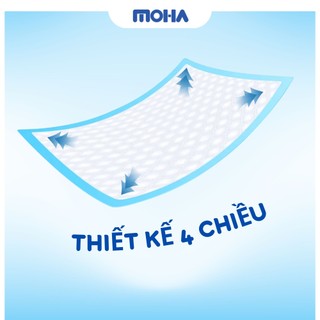 Tấm lót trải giường MOHA dành cho người bệnh, người già, cho phụ nữ sau sinh, tấm lót y tế bịch 10 miếng - HÀNG VIỆT NAM