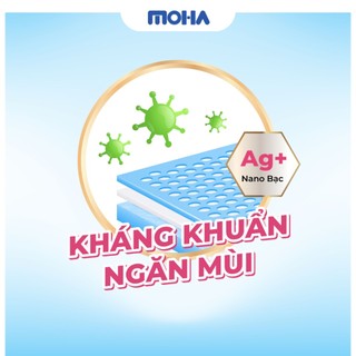 Tấm lót trải giường MOHA dành cho người bệnh, người già, cho phụ nữ sau sinh, tấm lót y tế bịch 10 miếng - HÀNG VIỆT NAM