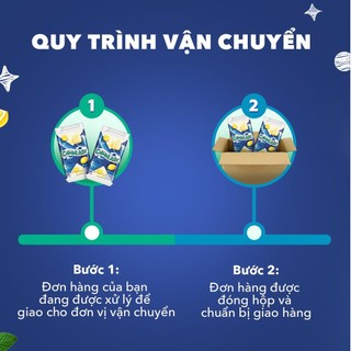 Combo 4 Kẹo Sing-Gum Cool Air Fresh Cube Lemon - Hương Chanh 40g