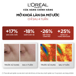 VB_ Bộ đôi kem dưỡng chống lão hóa, giúp căng sáng và tươi trẻ làn da L'Oréal Paris Revitalift Cream 50ml