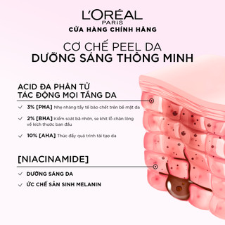 VB_ Bộ dưỡng chất peel sáng da làm sạch tế bào da chết Peel 25ml & Serum siêu cấp ẩm 1.5% HA L'Oréal Paris 30ml