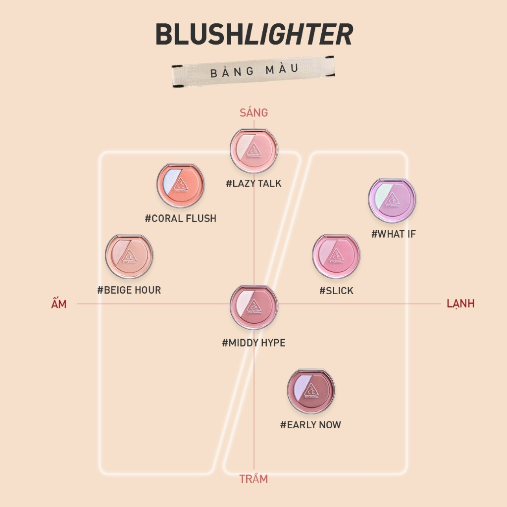 3CE Combo Phấn Má Hồng Blushlighter & Son Dưỡng Môi Glazy Lip Glow