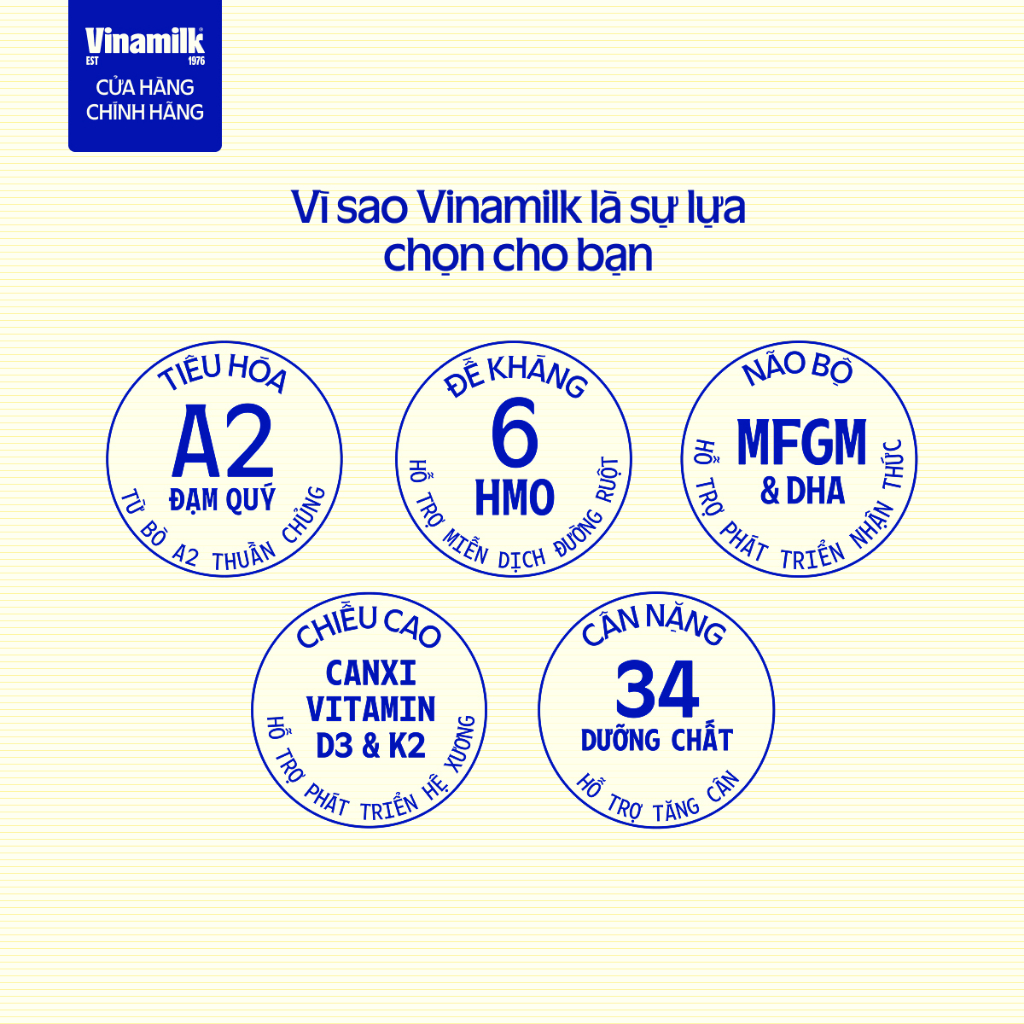 [Sản Phẩm Mới] Combo 2 Thùng 24 hộp Sữa Uống Dinh Dưỡng Optimum A2 Pro+ 110ml