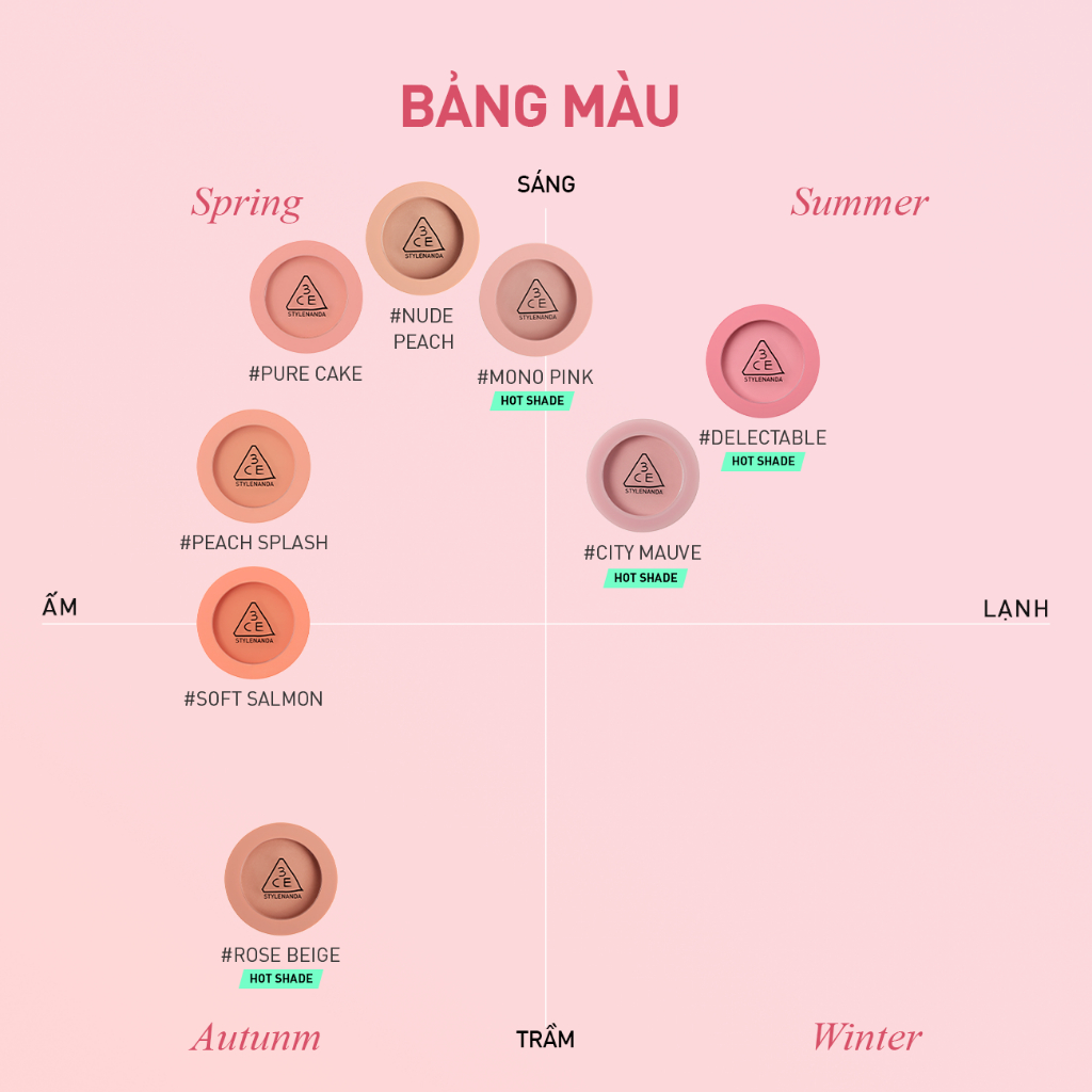 3CE Combo Son Kem Blur Water Tint  & Phấn Má Hồng Face Blush