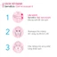 Bộ đôi gel rửa mặt tạo bọt cho da nhạy cảm Bioderma Sensibio Gel Moussant - 8mlx2