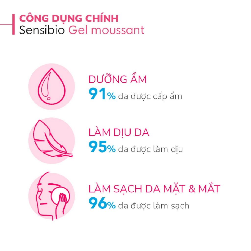 [QUÀ TẶNG KHÔNG BÁN] Bộ đôi gel rửa mặt tạo bọt cho da nhạy cảm Bioderma Sensibio Gel Moussant - 8mlx2