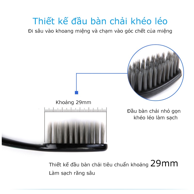 Combo 10 Bàn Chải Đánh Răng Than Tre Siêu Mềm Chăm Sóc Sức Khỏe ARSE FANS