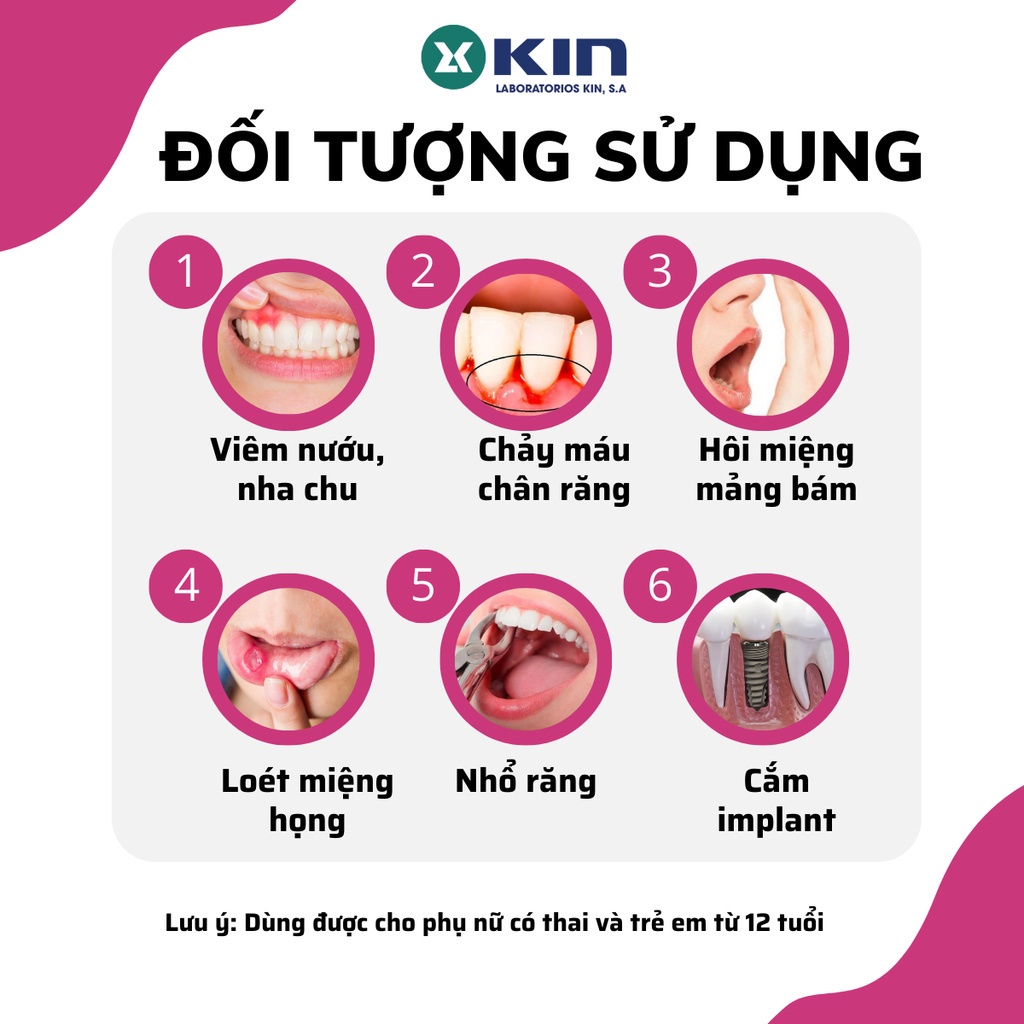 Kem Đánh Răng Kin Gingival Ngăn Ngừa Viêm Nướu, Hôi Miệng, Chảy Máu Chân Răng, Sát Khuẩn, Chống Sâu Răng 75ml