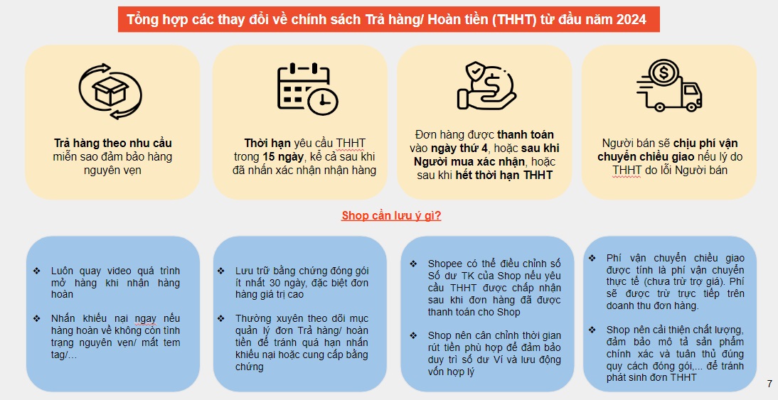 5. Những Điều Cần Lưu Ý Khi Gửi Trả Hàng