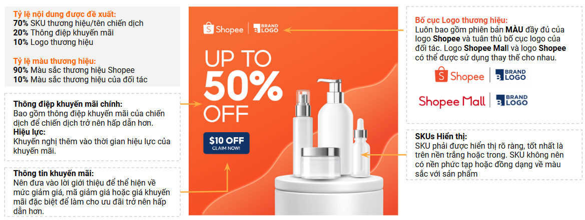 Tối ưu nội dung quảng cáo tin nhắn với Shopee