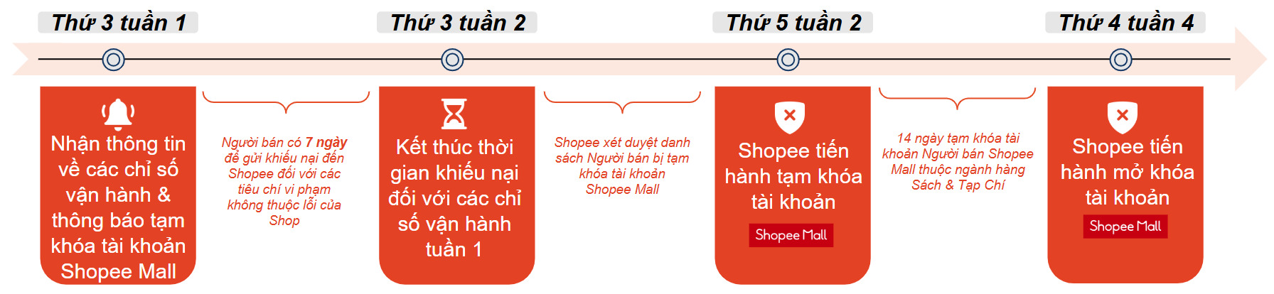 vn 11134141 7ras8 mam65qcmq6s837